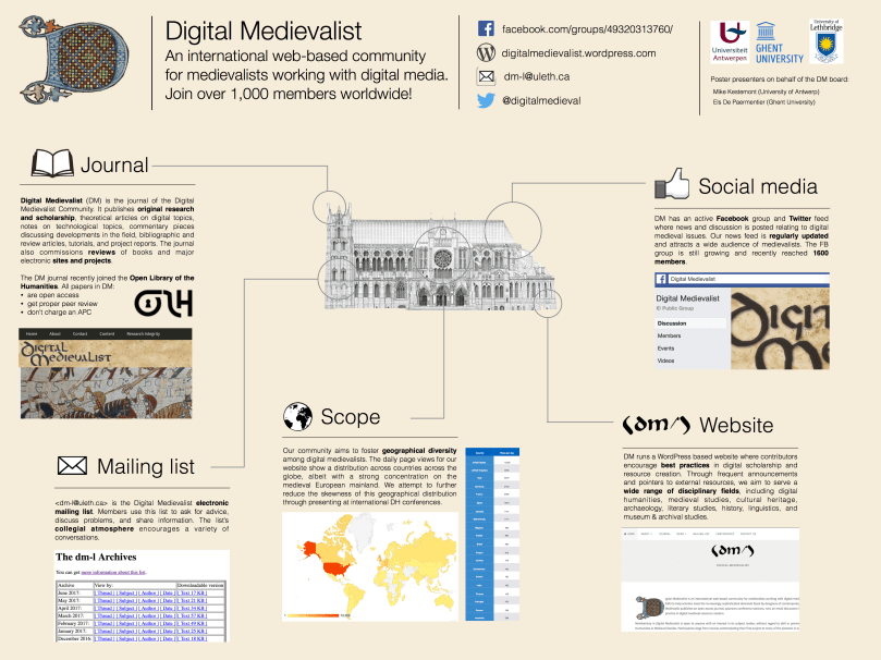 Poster of Digital Medievalist